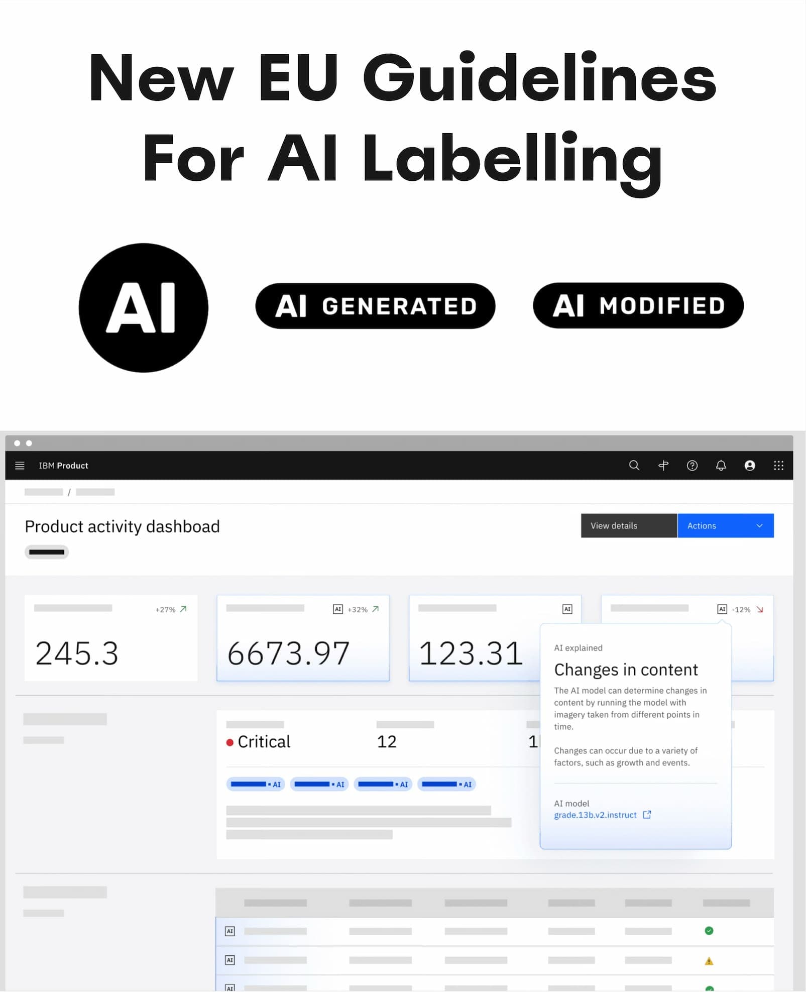 New EU Guidelines For AI Labelling